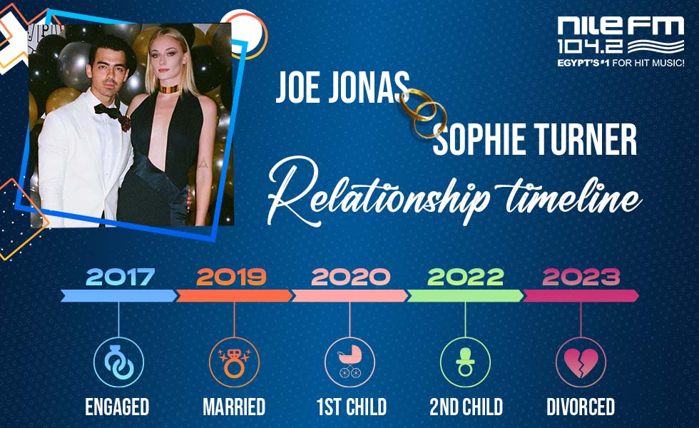 Joe Jonas and Sophie Turner's Full Relationship Timeline
